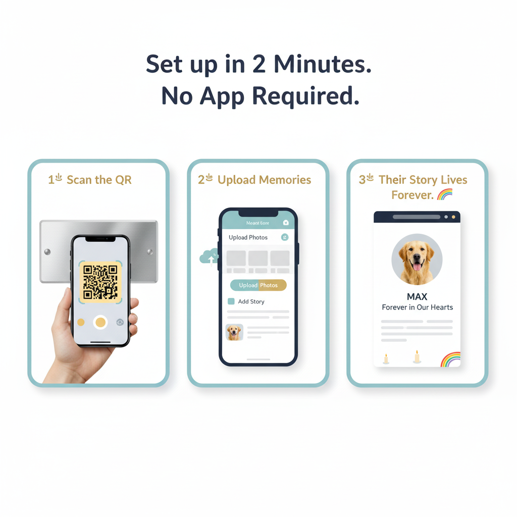 Rainbow Bridge QR | Pet Memorial QR